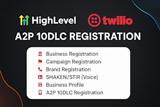 do twilio, a2p 10dlc, gohighlevel,a2p registration,sales funnel,autoresponde