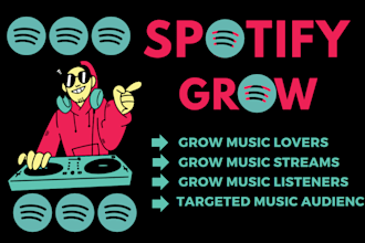 do continous spotify monthly listeners, spotify album,spotify promotion, streams