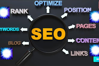 optimize ongoing monthly website SEO for joomla, drupal, wordpress and shopify