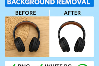 background from images professionally with white or transparent bg