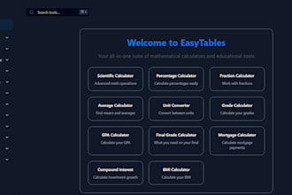 build responsive and dynamic websites for your business