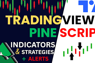 create custom tradingview indicators and strategies in pine script