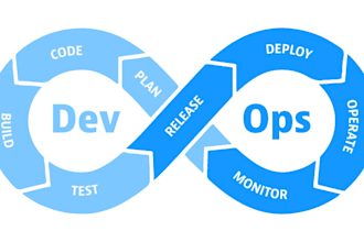 be your consultant for kubernetes, docker, and other devops tasks