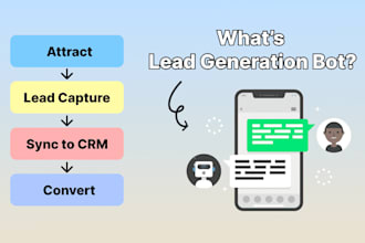 develop an email lead generation bot for cold outreach and marketing