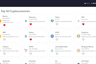 do innovative high performance and user focused web application using angular