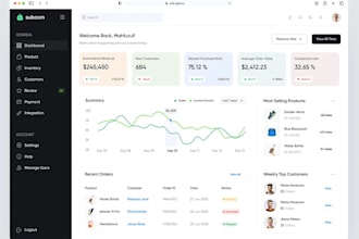 develop inventory software, crm pos erp software, payroll invoice, stock system