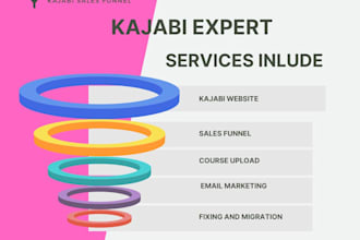 kajabi sales funnel, kajabi expert, kajabi website, kajabi online courseka