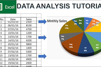data analysis and statistical analysis in excel sheet
