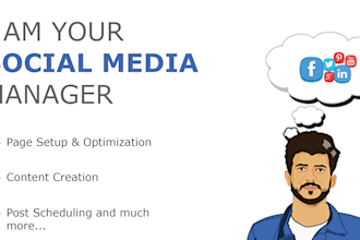 manage your discord server, telegram or twitter account