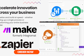create automation with make com automation, make, make automation