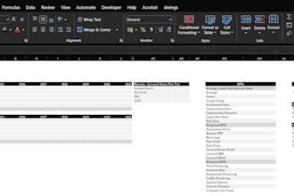 build a real estate financial model for your project