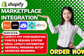 integrate shopify to online marketplace cedcommerce amazon etsy ebay litcommerce