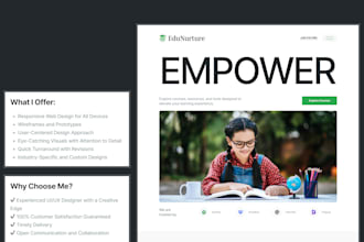 complete website design for your brand