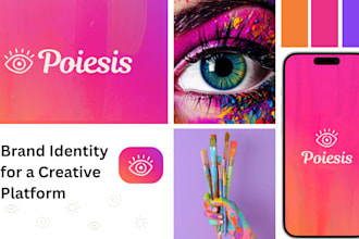create your brand strategy including the brand style guide