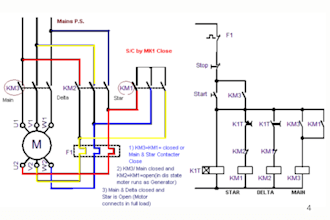 do electrical, lighting plan, panel schedule and load calculations