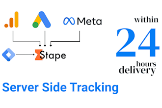 implement server side tracking with ga4, meta capi, and GTM