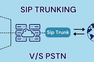vapi ai chatbot gohighlevel voice agent calendar make com telnyx sip trunk pbx