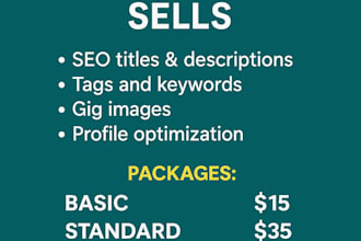 create a professional fiverr gig that sells