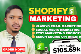 boost ecommerce shopify dropshipping traffic by marketing promotion sales funnel