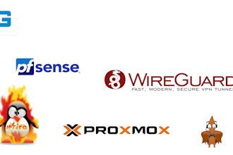 deinen server sicher einrichten mit proxmox firewall game panel und mehr