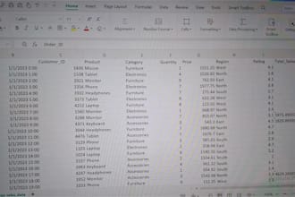 clean, analyze, and visualize your data