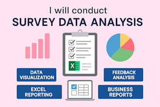 analyse and summarise your survey or feedback data with visuals