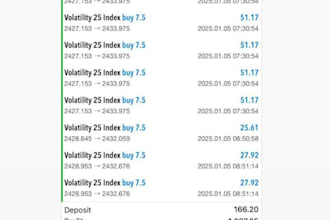 forex trading bot, scalp ea, deriv ea, deriv bot, forex ea robot, scalping bot