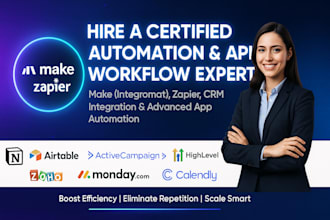 setup make com automation make com, make automation made com n8n zapier