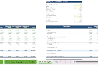 build 3 statement financial models for valuation using dcf and peer analysis