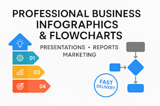 design professional infographics, flowcharts, and business presentations