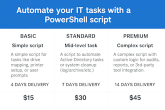 write or fix powershell scripts for IT automation