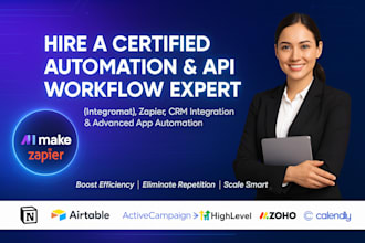 fix make com automation, make scenerio integromat ghl crm vapi ai zapier n8n ai