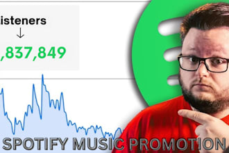 increase spotify podcast streamers, spotify music promotion, podcast promotion
