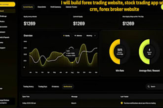 build forex trading website, stock trading app with crm, forex broker website