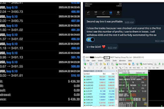 initiate forex trading bot, trading bot, forex trading robot, forex robot, forex