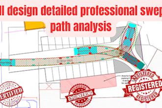 design vehicle turning path analysis, swept path analysis in civil 3d