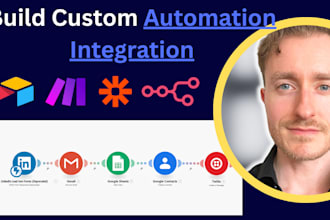 build you a make automation custom app integration