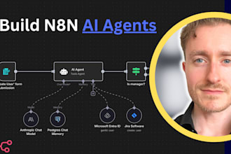 build you an n8n automated ai agent
