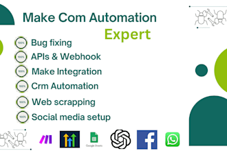 fix make com workflow make com automation make automation integromat