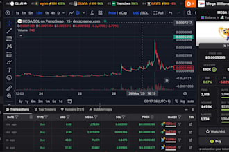 buile presale, launchpad, pump fun, trading volume bot, staking dapp