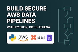 create a secure AWS data pipeline using python and dbt