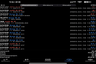 manage your mt4, mt5 account, account management
