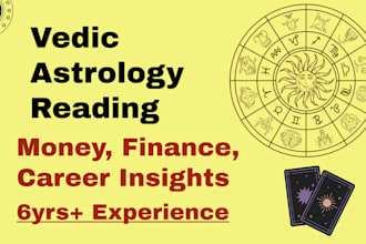 predict future using vedic astrology, numerology