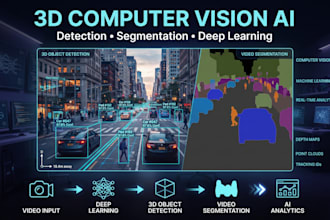 develop 3d object detection and video segmentation ai using computer vision