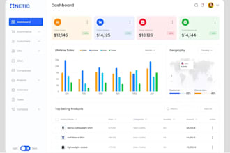 develop erp software, billing and invoicing, hrm, payroll, inventory software