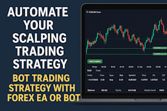 automate your scalping trading strategy bot trading strategy with forex eaor bot