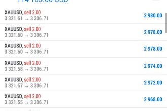 setup 6 figure forex trading bot, forex expert advisor, gold trading ea, bot