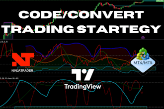 develop custom strategy scripts for tradingview, ninjatrader, mt4, mt5