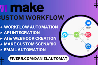 do make com automation make com custom scenario workflow api integration