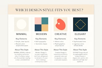 format your PDF or document into a beautiful canva layout